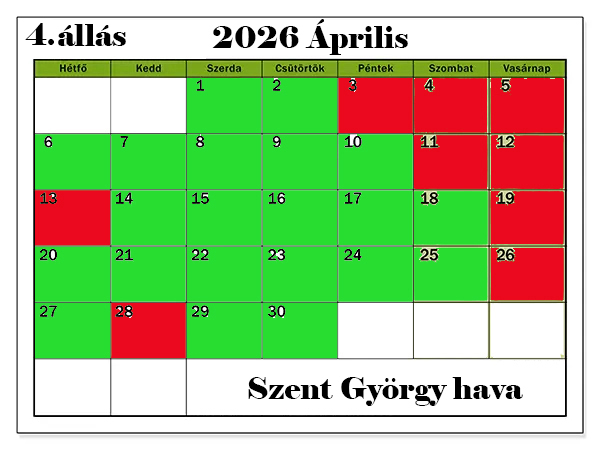 4. ÁLLÁS